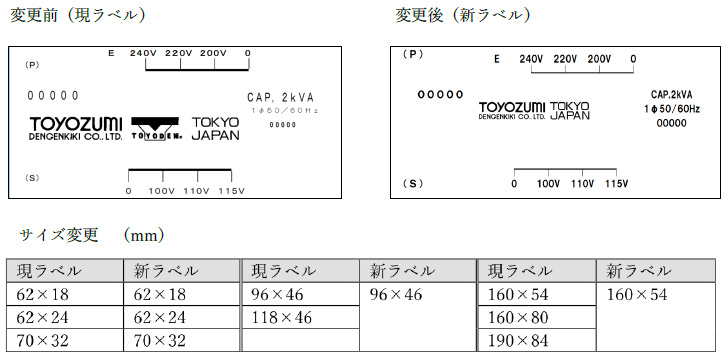 ラベル変更